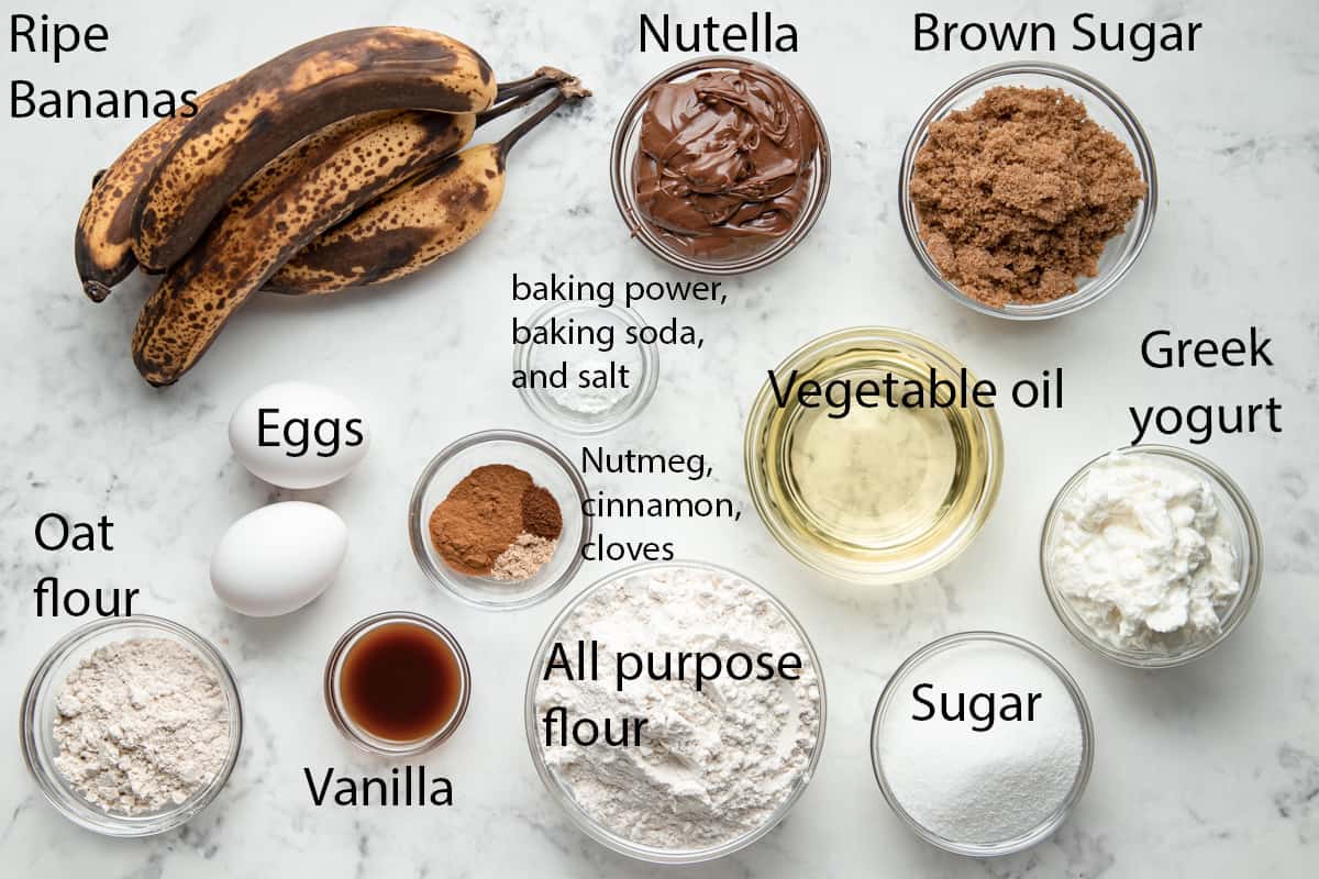 A visual of the ingredients used to make the muffins. 