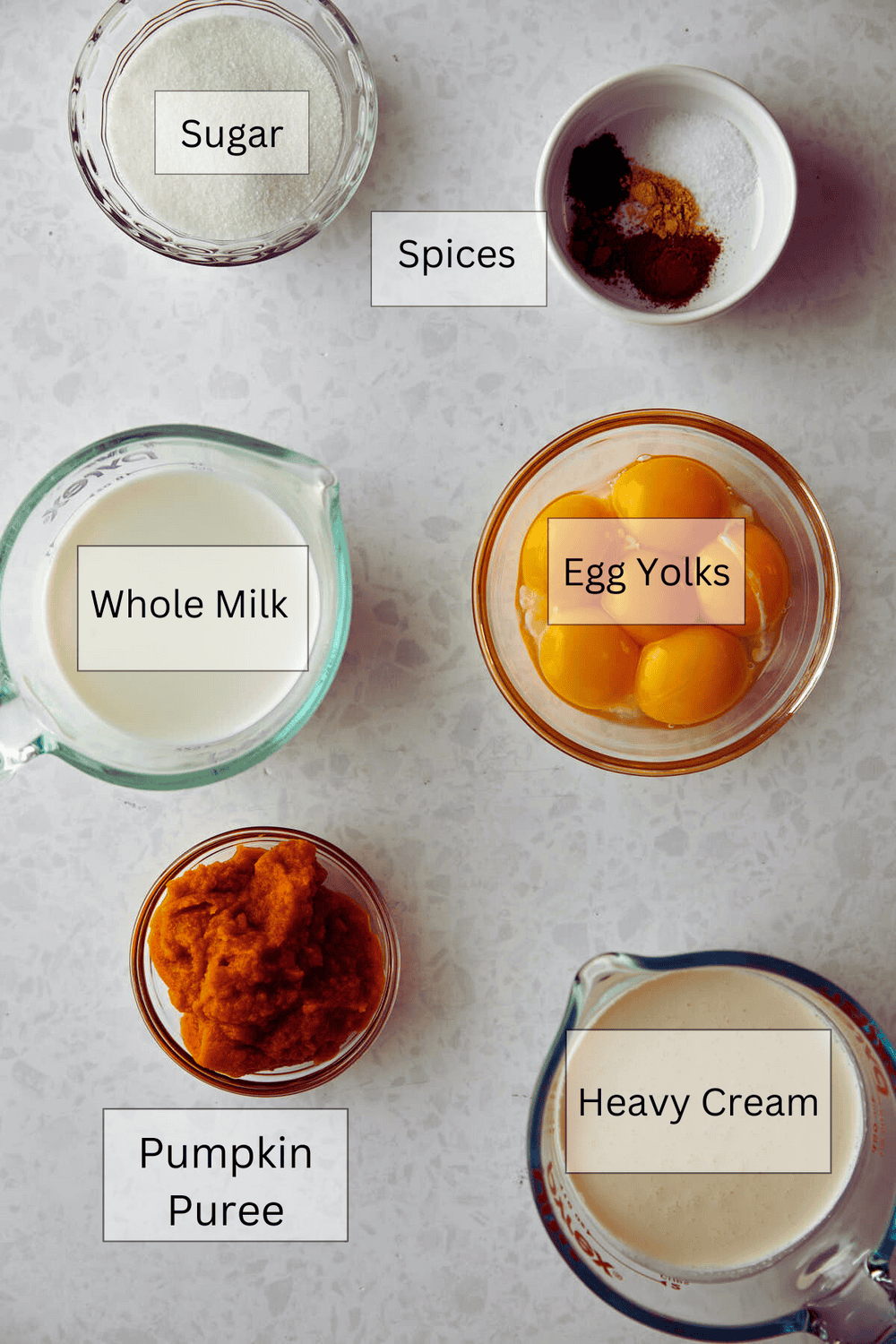 Top-down view of ingredients on a light surface includes labeled bowls and containers filled with sugar, spices, whole milk, egg yolks, pumpkin puree, and heavy cream.